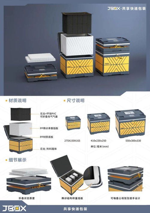 服了,這屆產(chǎn)品設(shè)計(jì)師 金岳獎(jiǎng)大賽獲獎(jiǎng)作品細(xì)節(jié)圖來了