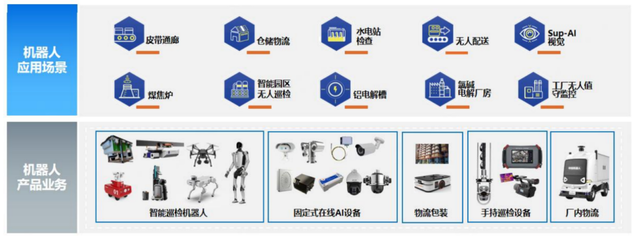 中控技術崔山:工業(yè)軟件,正向&lsquo;智能體(Agent)&rsquo;轉型 |對話科創(chuàng)家